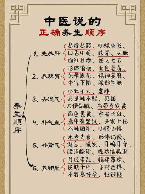 泻肝火补肾气双管齐下:中医调理肝肾功能的方法