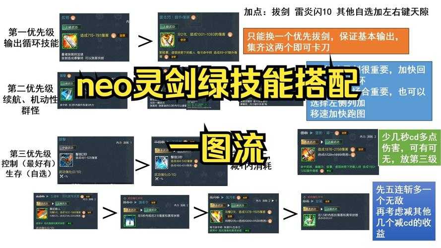 剑灵最低配置要求能带动吗?