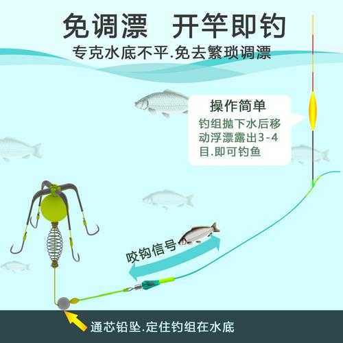 流星群侠传刺豚怎么钓