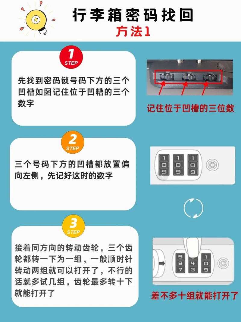 设置一天后仓库密码还能用吗