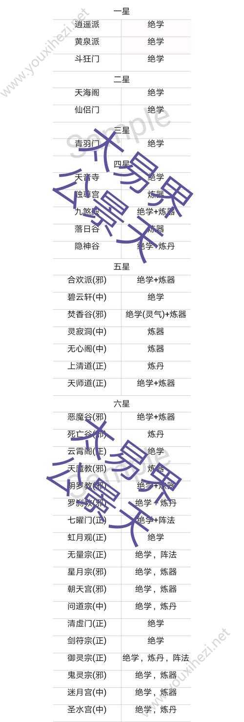 想不想修真怎么快速提升修为