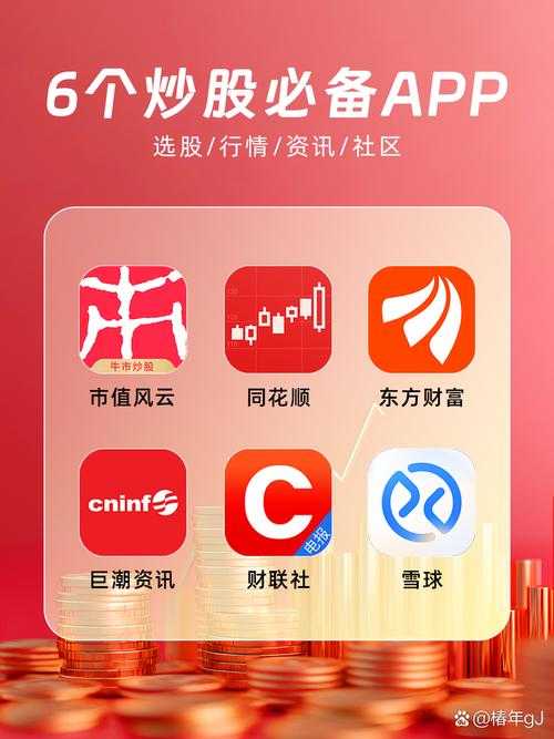 零成本学股票?这100个免费行情软件下载方法太全了100宝到底怎么用?新手三天速成攻略