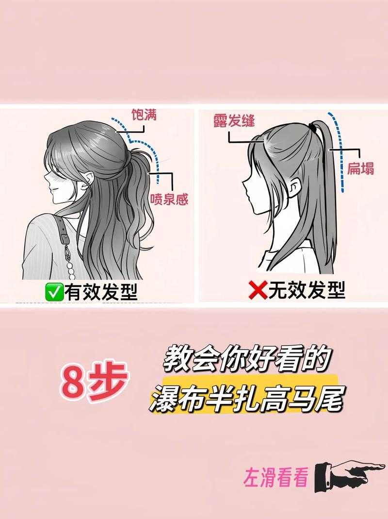如何扎出时尚好看的马尾?发型攻略来啦