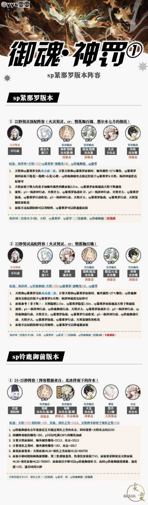 《魂斗士》9月2日例行维护公告