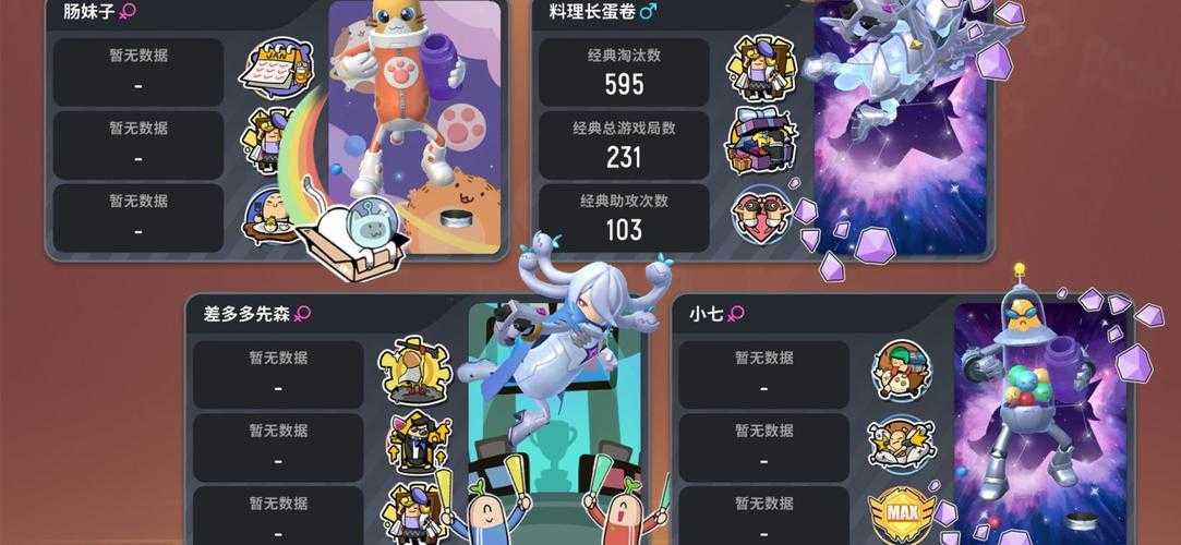 香肠派对怎样获得黄V