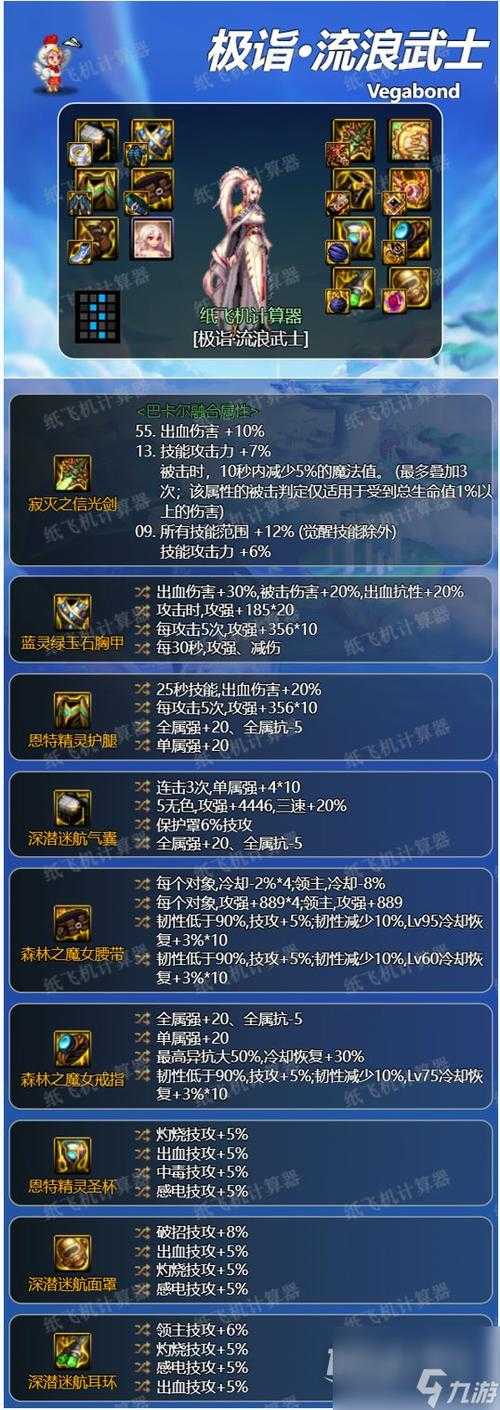 女鬼剑流浪武士光剑巨剑哪个输出伤害强