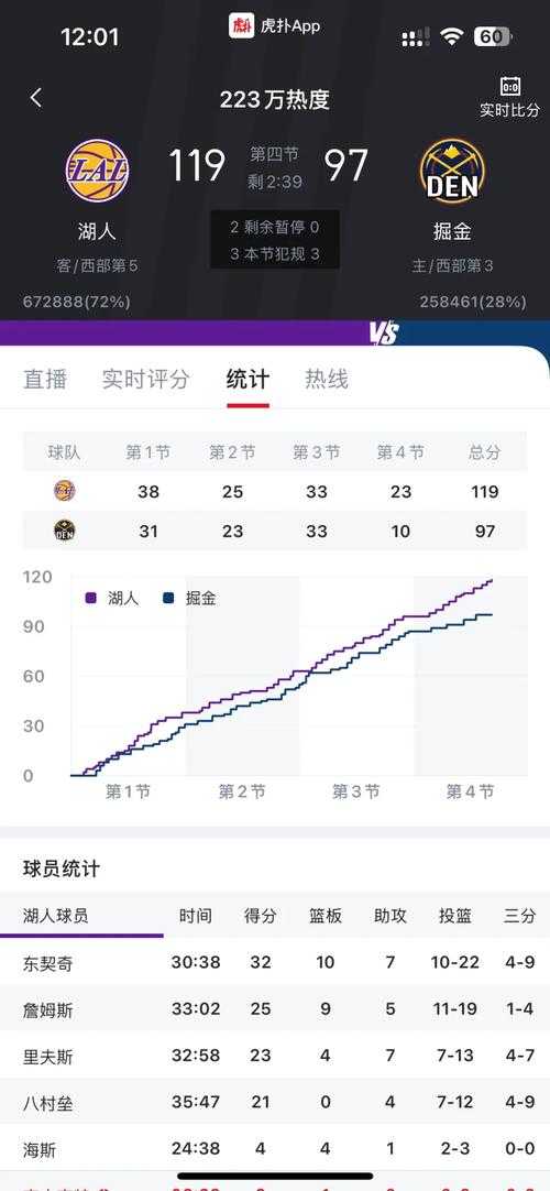 NBA直播免费高清在线观看中文纬来_纬来体育nba在线直播24无插件视频回放
