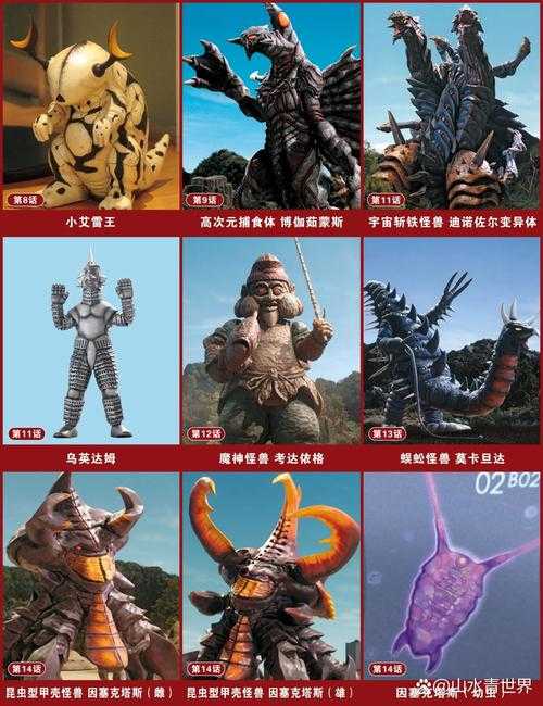 揭秘:哪些怪兽曾保护奥特曼?盘点奥特曼系列中的守护怪兽