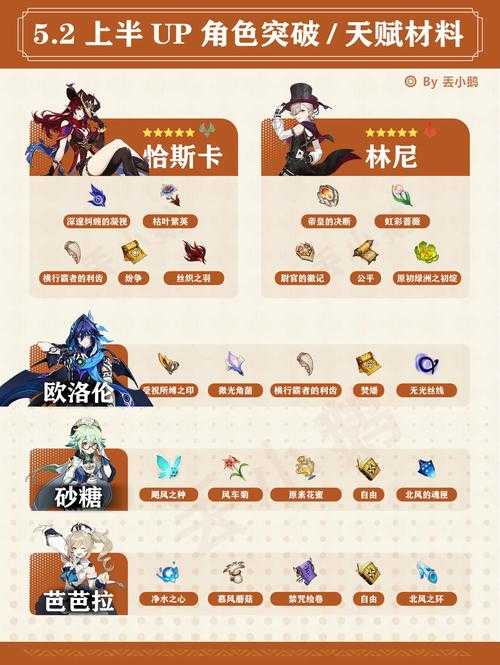原神官网预约网址_原神最新预约入口_官方正版下载