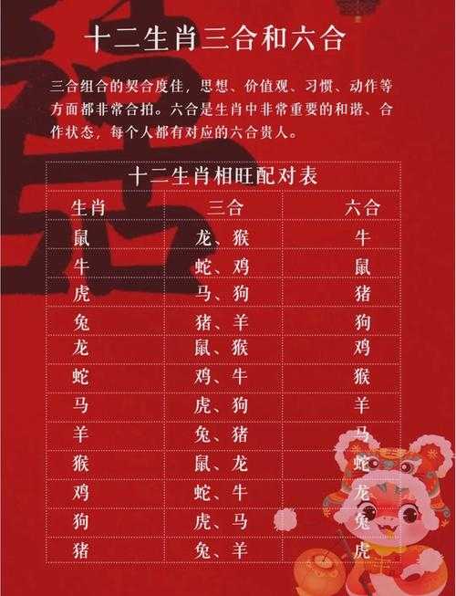 三位一体解一生肖:揭秘生肖玄机与命理奥秘