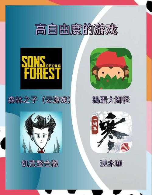 手游中自由度最高的游戏有哪些推荐？