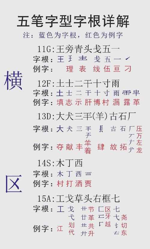 万能五笔输入法英文翻译中文功能详解 百度AI助手