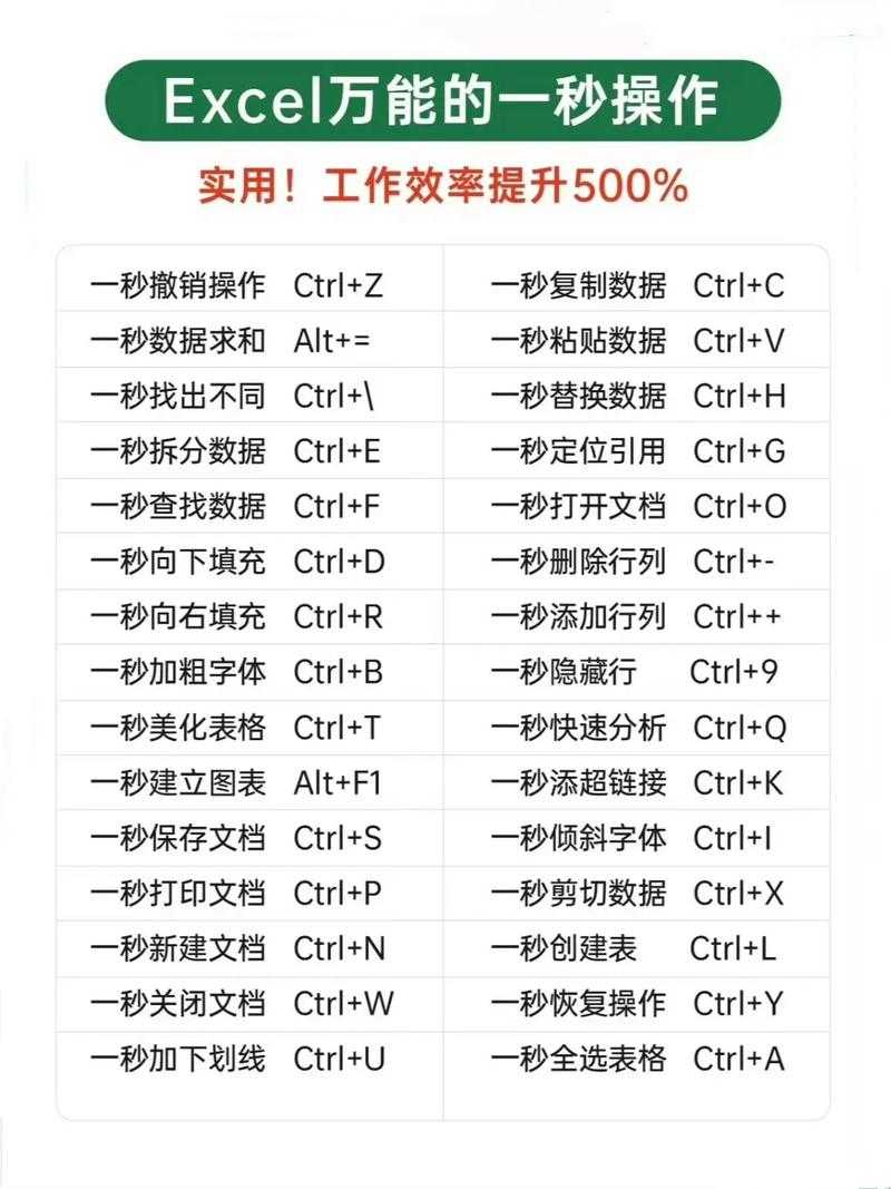 新手入门有什么技巧_172