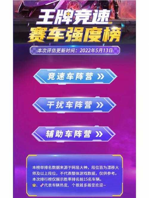 王牌竞速2022车辆强度排行榜是什么样的