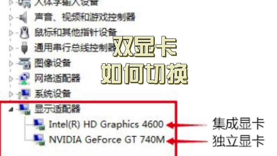 如何选择合适的显卡以提升LOL游戏体验?