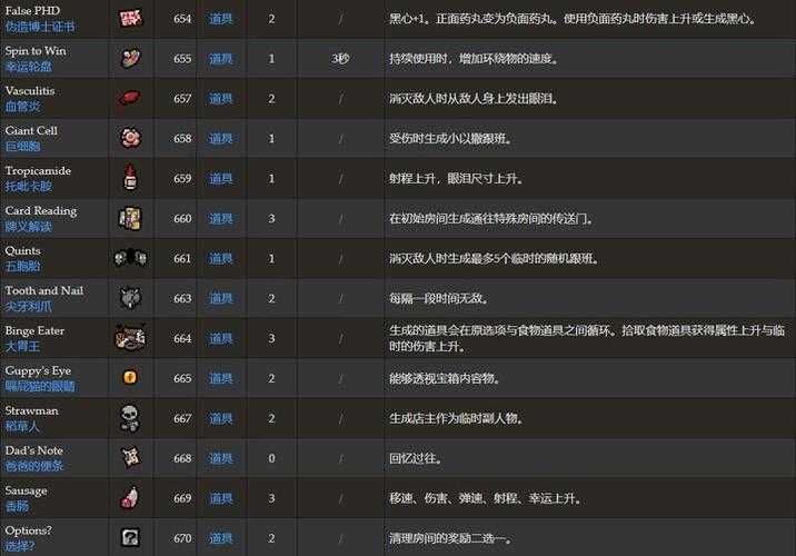 以撒的结合忏悔DLC雅各解锁方法全攻略