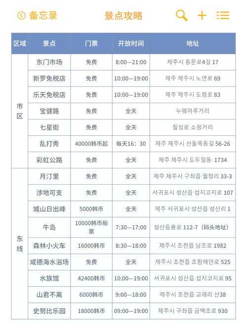 2025公司韩国游:首尔济州岛5天4夜超全攻略