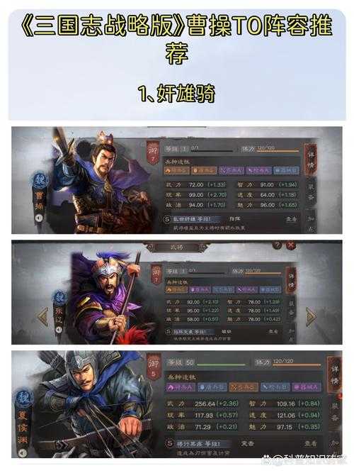 三国志战略版曹操赵云阵容搭配攻略:最强武将组合与实战技巧