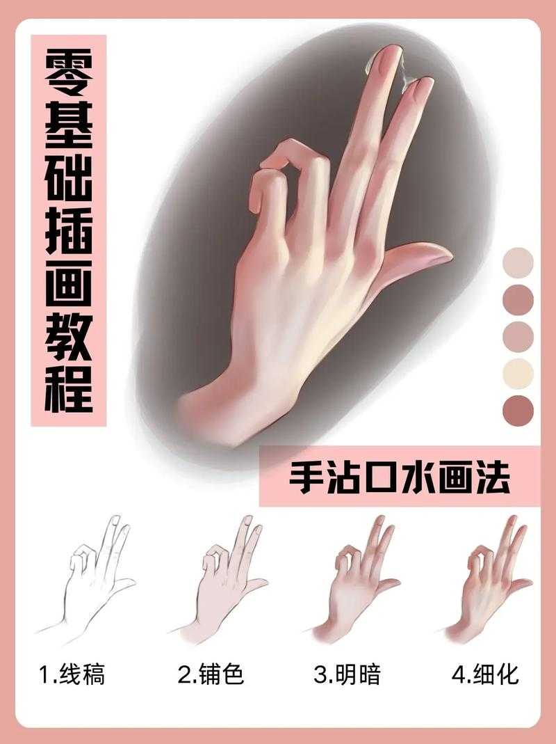 学画画下载:零基础绘画教程与素材资源免费获取