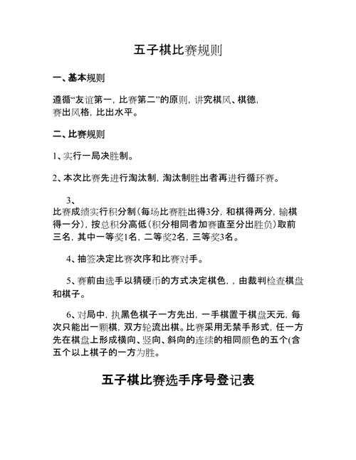 五子棋怎么下?新手入门规则与技巧详解