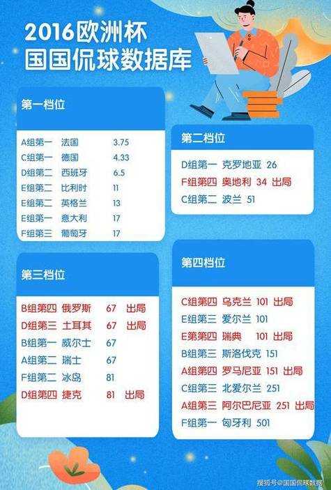 2022亚洲预选赛赛程表完整版_最新赛程时间对阵表一览