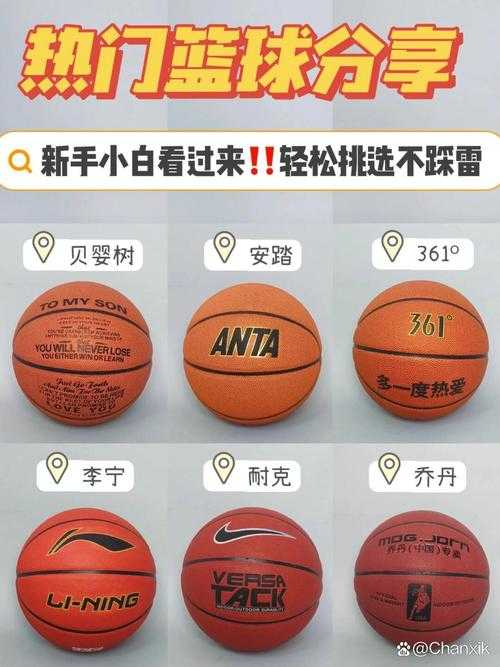 NBA官方用球是什么牌子?NBA比赛用球品牌及型号全解析