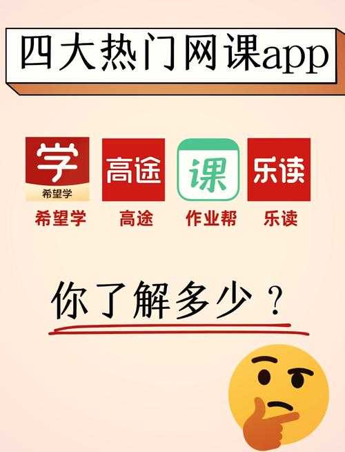 学而思旗下题拍拍 - 专业在线学习辅导平台