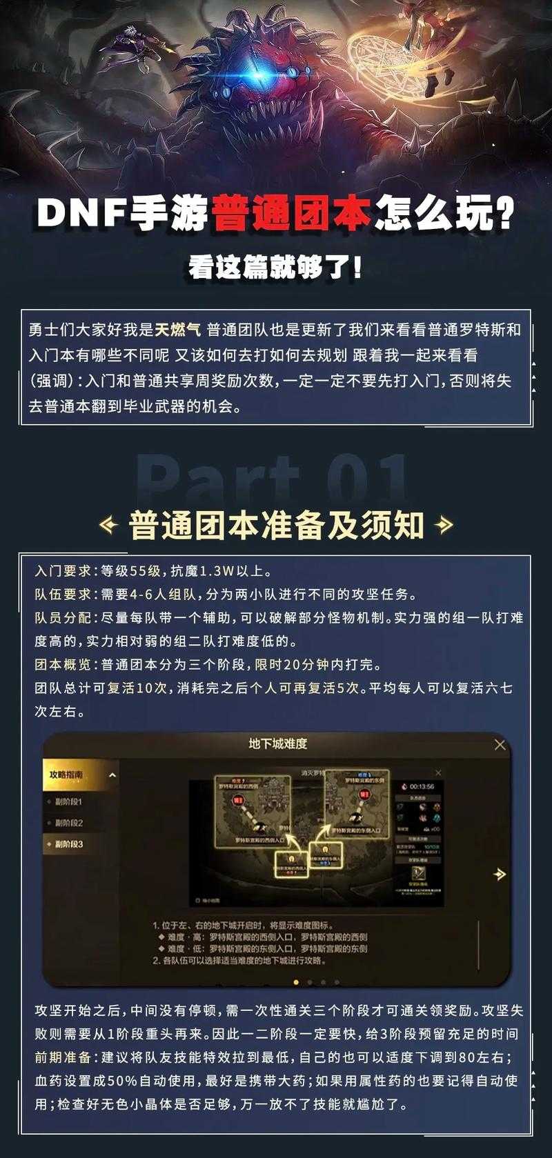 DNF十二使徒团本攻略:最新打法与奖励全解析