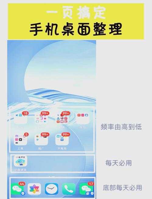 手机文件管理技巧:高效整理与优化存储空间