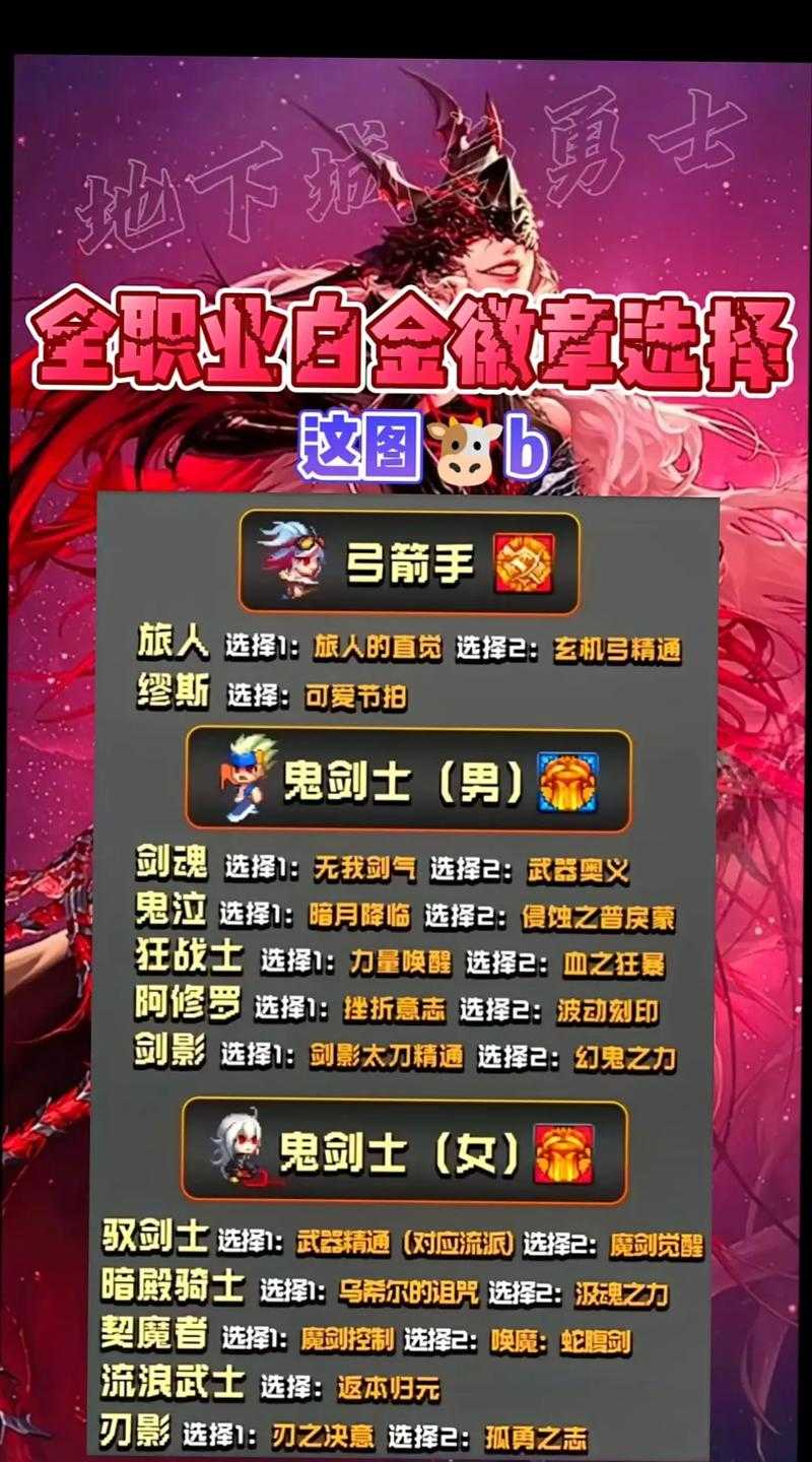 DNF武神白金徽章各技能提升率详解 - 武神白金徽章技能加成数据一览