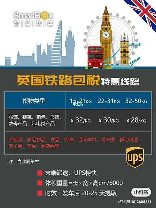 仓库箱子等级不够怎么快速提升?