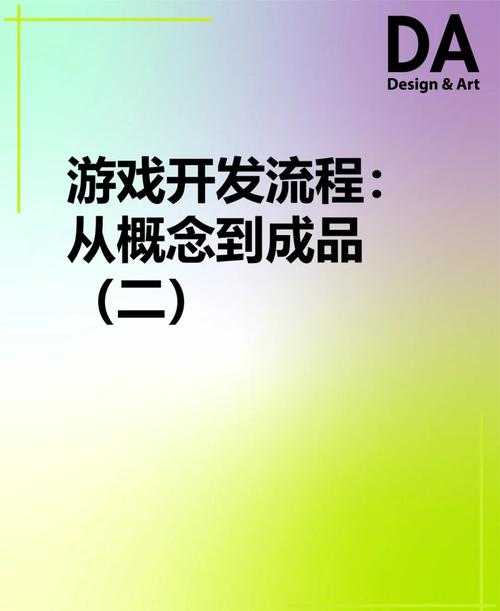 全球游戏的发展历程、趋势与未来展望:从经典到创新的演变