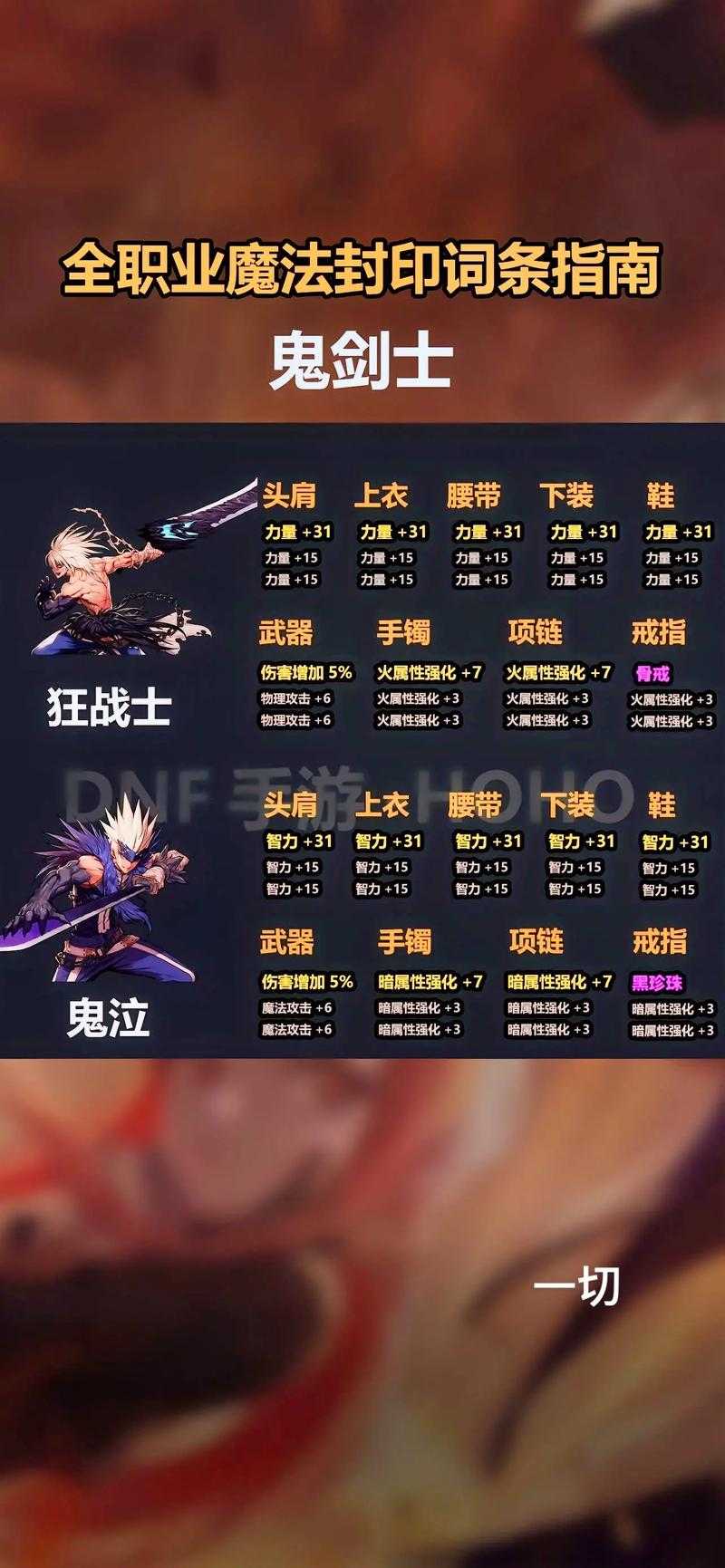 DNF手游觉醒任务过不了怎么办?5个实用技巧助你轻松通关