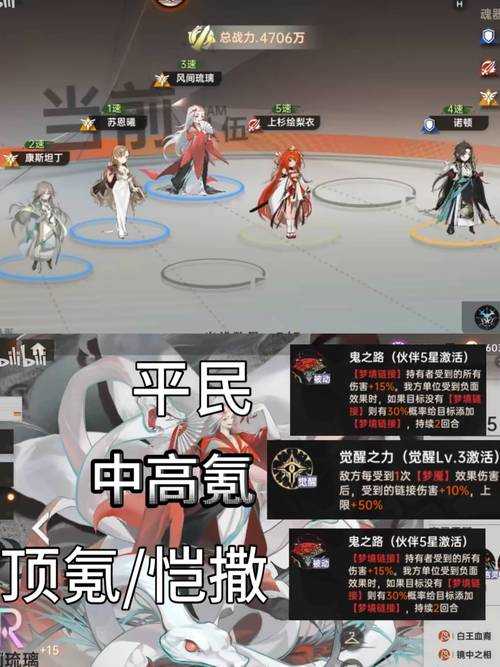御龙争霸平民最强阵容怎么搭配