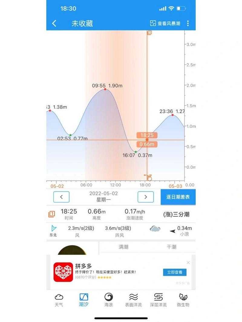 全球潮汐下载后打不开的5个原因及解决方法