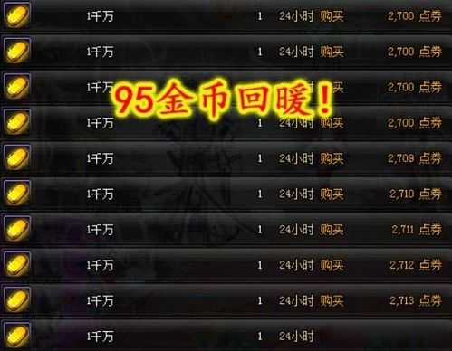 dnf代币卷保存多久有效？手残党必存指南