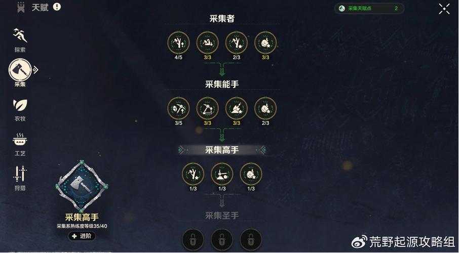 三位一体2全成就攻略:100%解锁指南与技巧大全