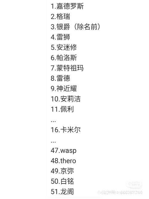 凹凸世界排名为何有争议?官方回应来了