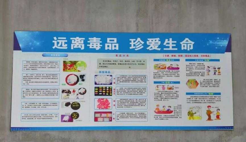 预防毒品的三道防线:家庭、学校、社会共同守护