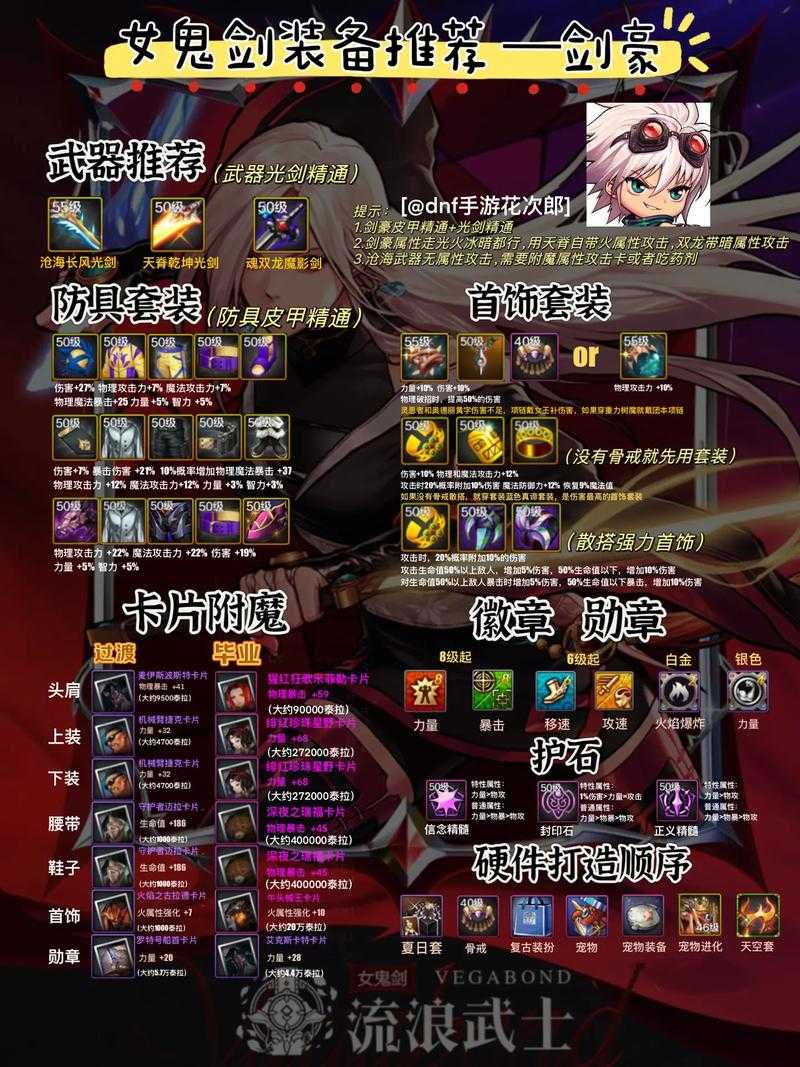 女鬼剑流浪武士带什么甲适合辅助位?
