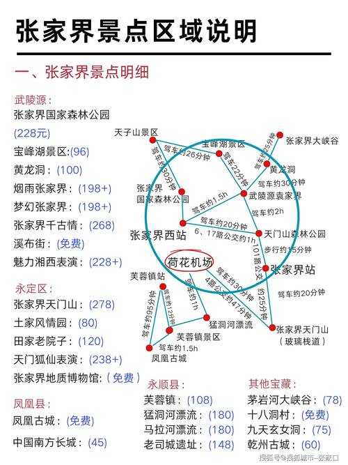 张家界天子峰徒步路线攻略：路径及游览指南