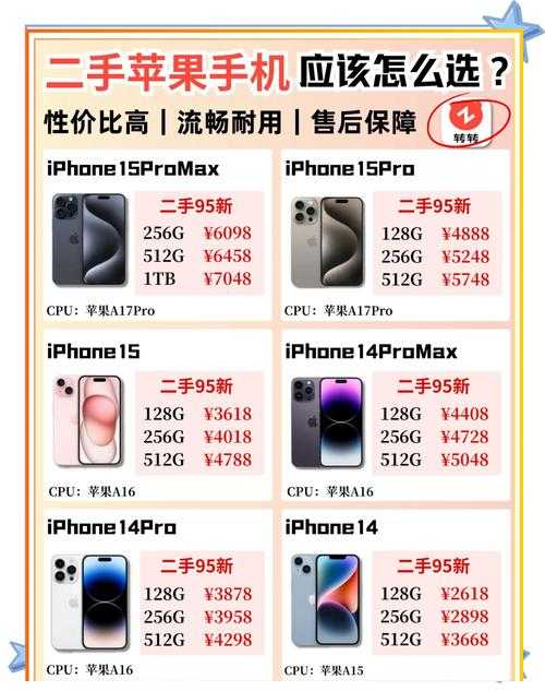 手机端dd373求降价攻略?价格波动规律