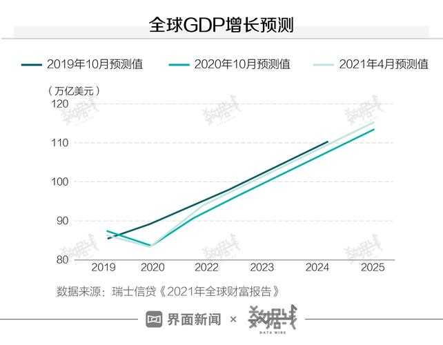 全球疫情真的结束了吗?2025最新疫情现状解析