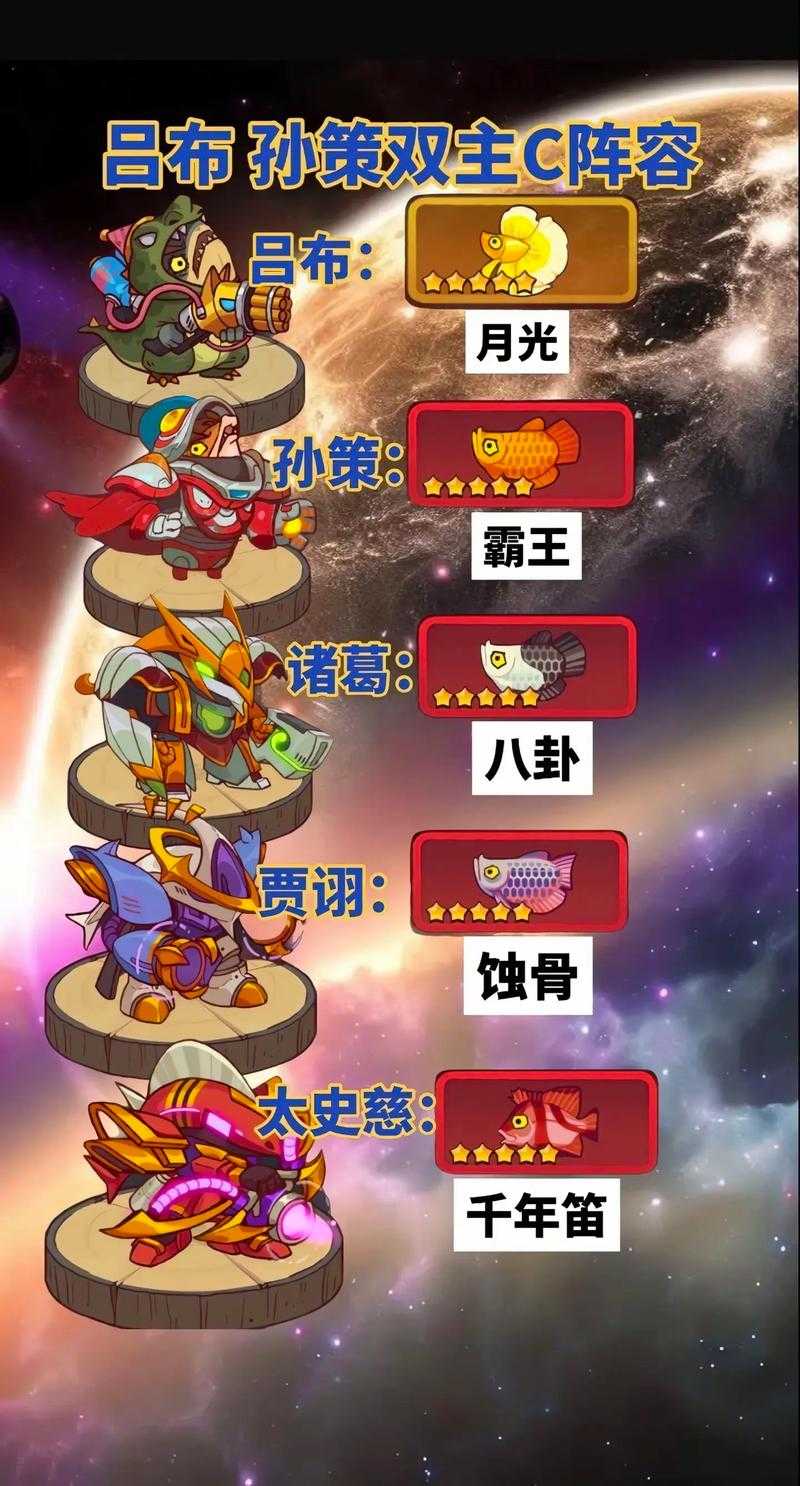 咸鱼之王吕布满级再培养哪个好