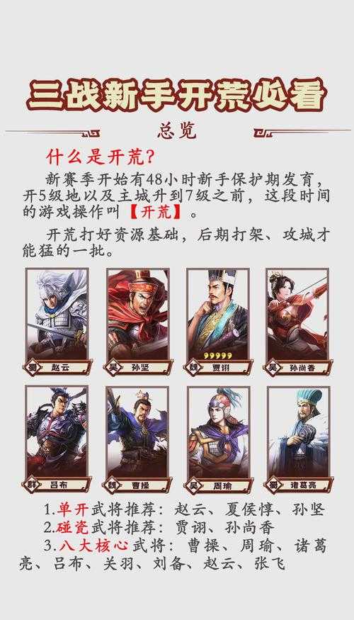 三国之纵横天下最强阵容搭配攻略：2025最新武将组合推荐