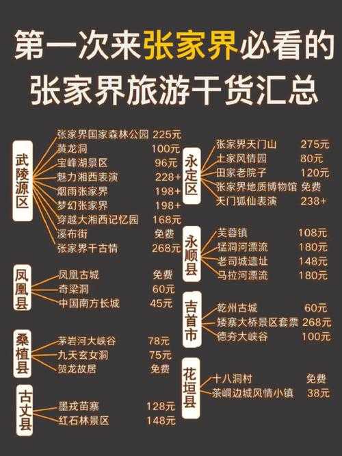 张家界凤凰旅游攻略网 - 最新景点路线、美食住宿推荐及必玩指南