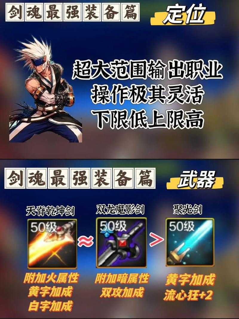 DNF剑魂光剑大拔刀加点推荐：2025最新连招技巧与装备搭配