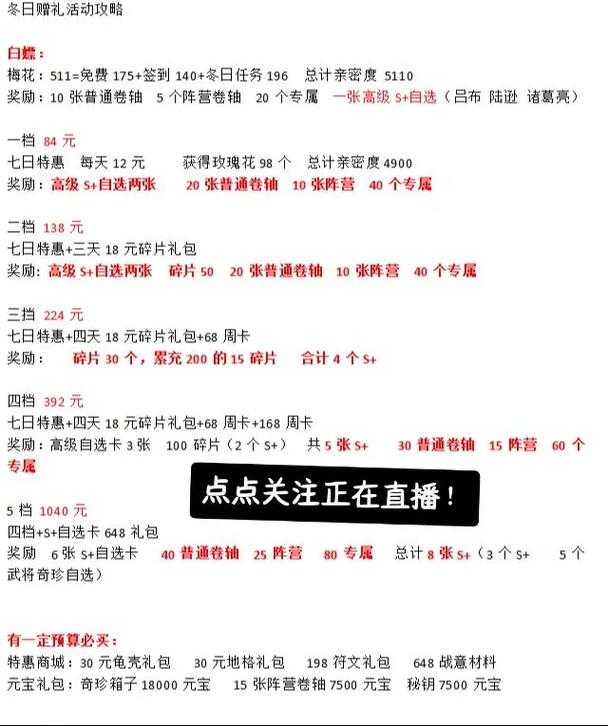 三国之战卡牌玩法视频教学：从入门到精通