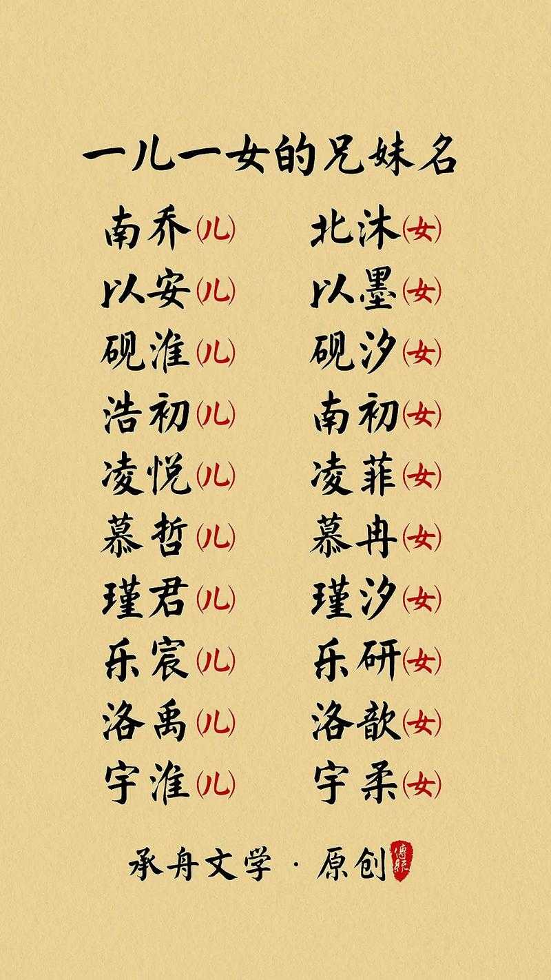 一男一女结拜洋气称号大全 创意兄妹-姐弟专属昵称推荐