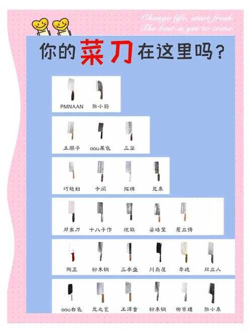 新手学刀客怎么选刀?新手必看选购指南